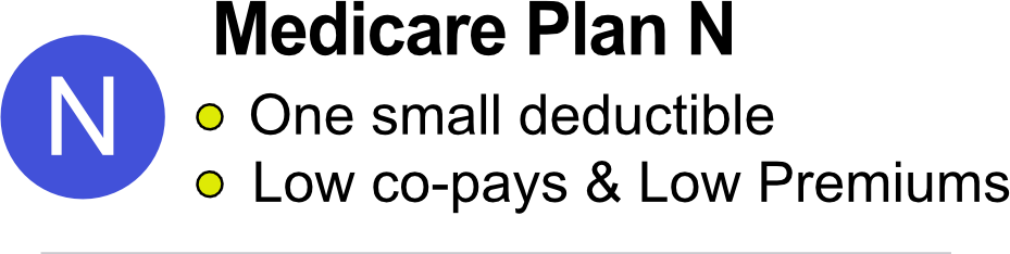 Medicare Plan N