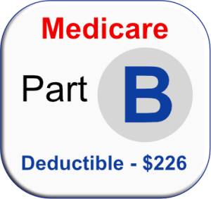 Aarp medicare supplement plans