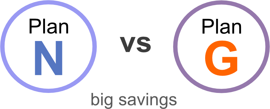 Medicare Plan N vs G