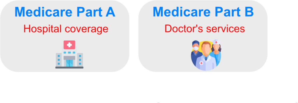 Medicare plan g pros and cons