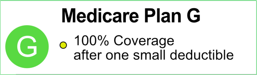 Blue Cross Blue Shield Medigap Plan G Features - Blue Cross Blue Shield Medicare Supplement Plan G