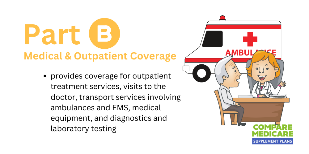 Top 10 medicare supplement insurance companies 