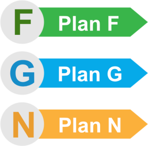 What are the top 5 medicare supplement plans? 